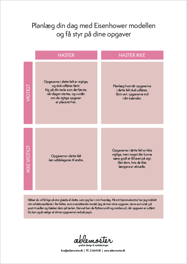 Planlæg din dag med Eisenhower modellen og få styr på opgaver - æblemoster